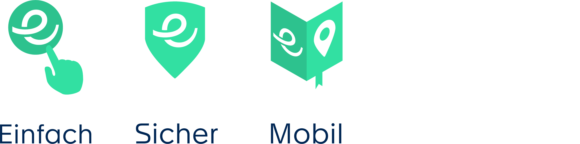 Mehrwerte von Edulog: Einfach, sicher, mobil