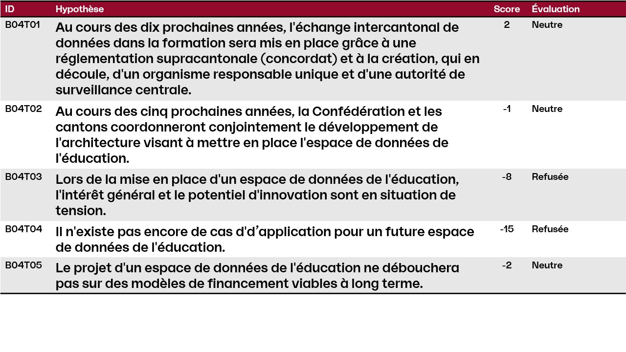 Slide4